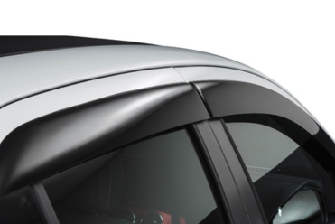 Juego deflector de lluvia